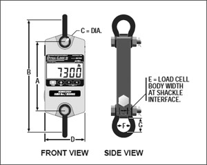 Medidor de tensión MSI Dyna-Clamp